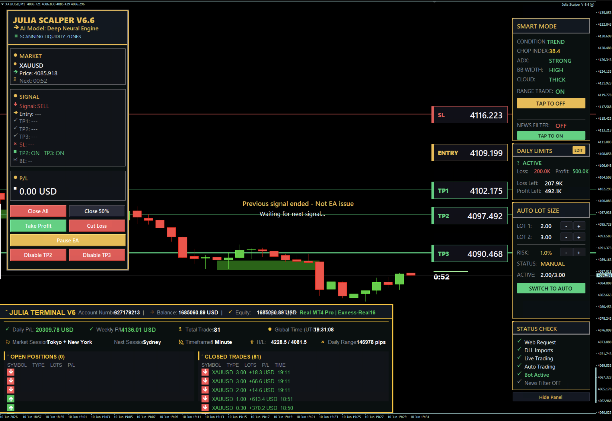 Julia Scalper EA - MT4 Trading Bot Preview